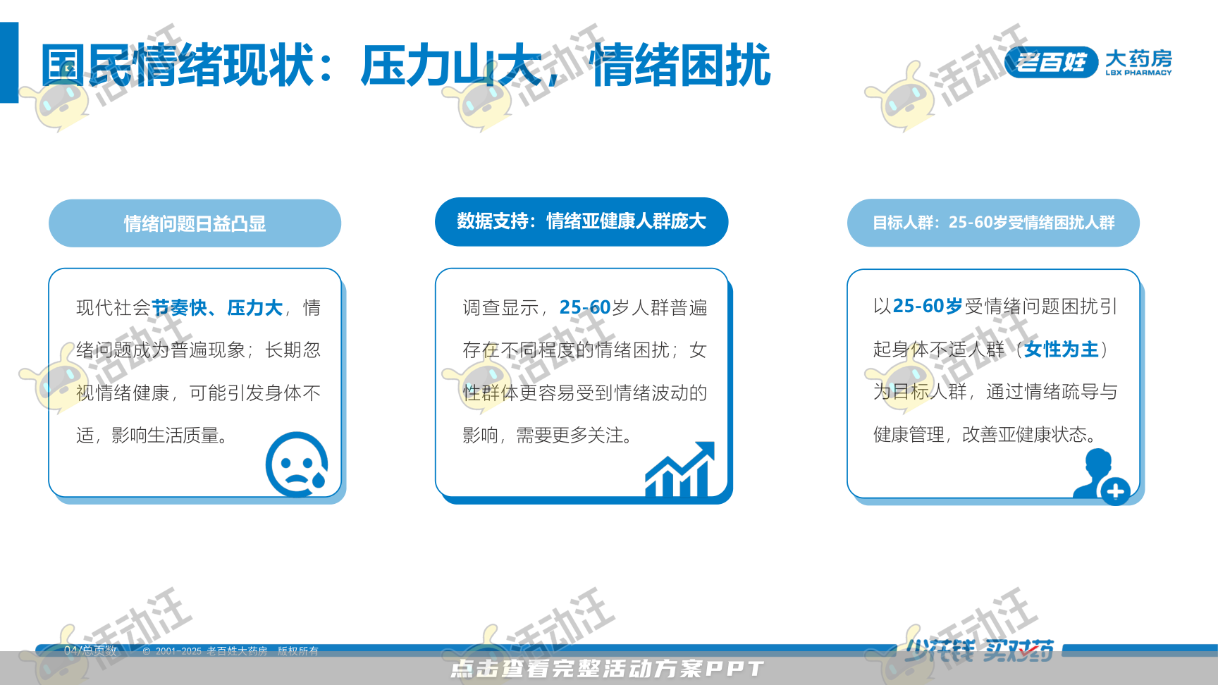 营销方案PPT美化