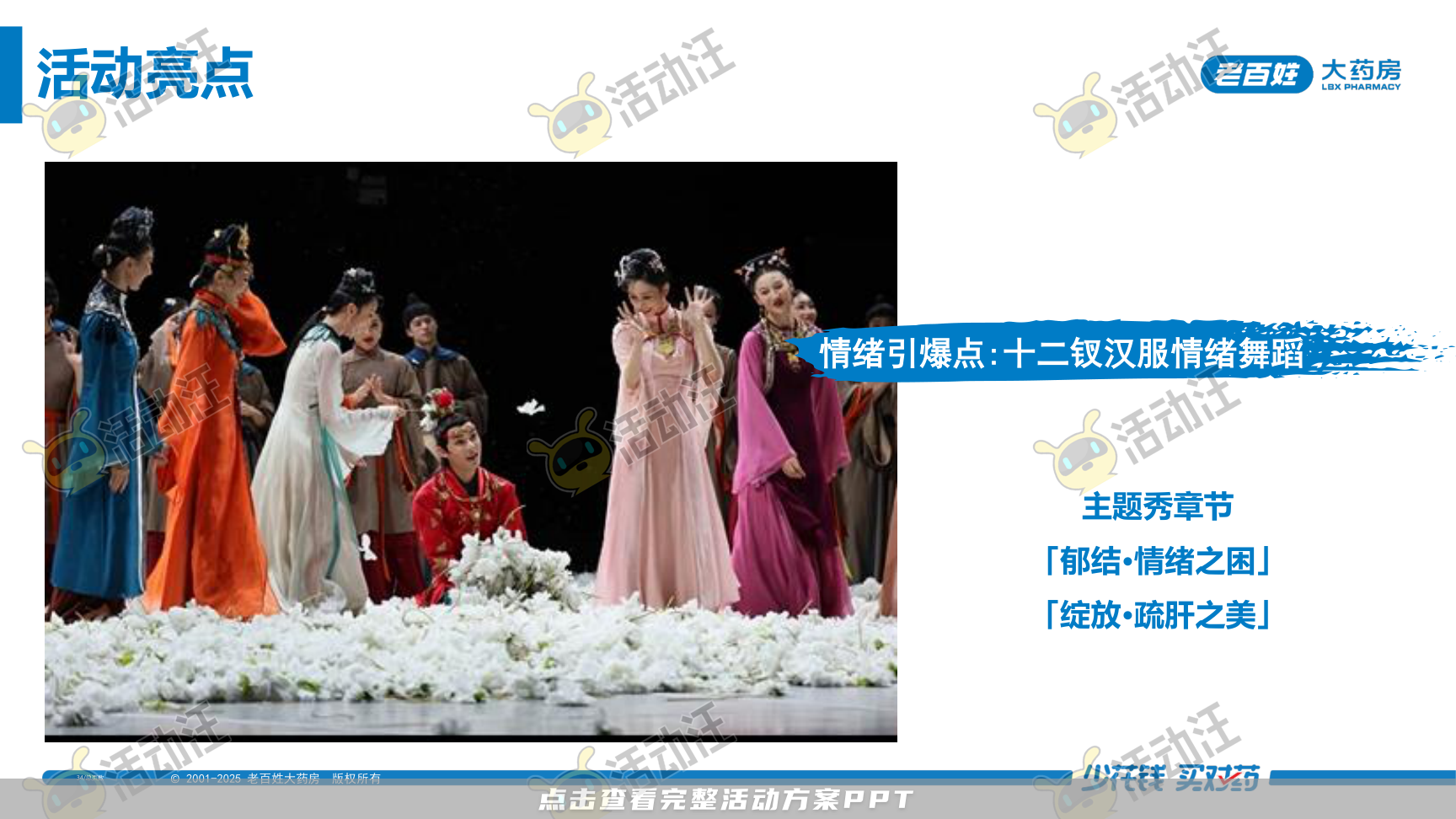 营销方案PPT美化