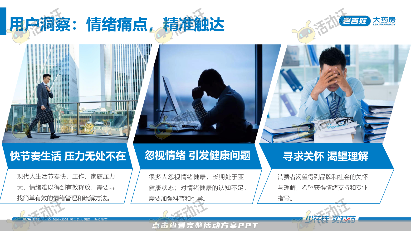 营销方案PPT美化