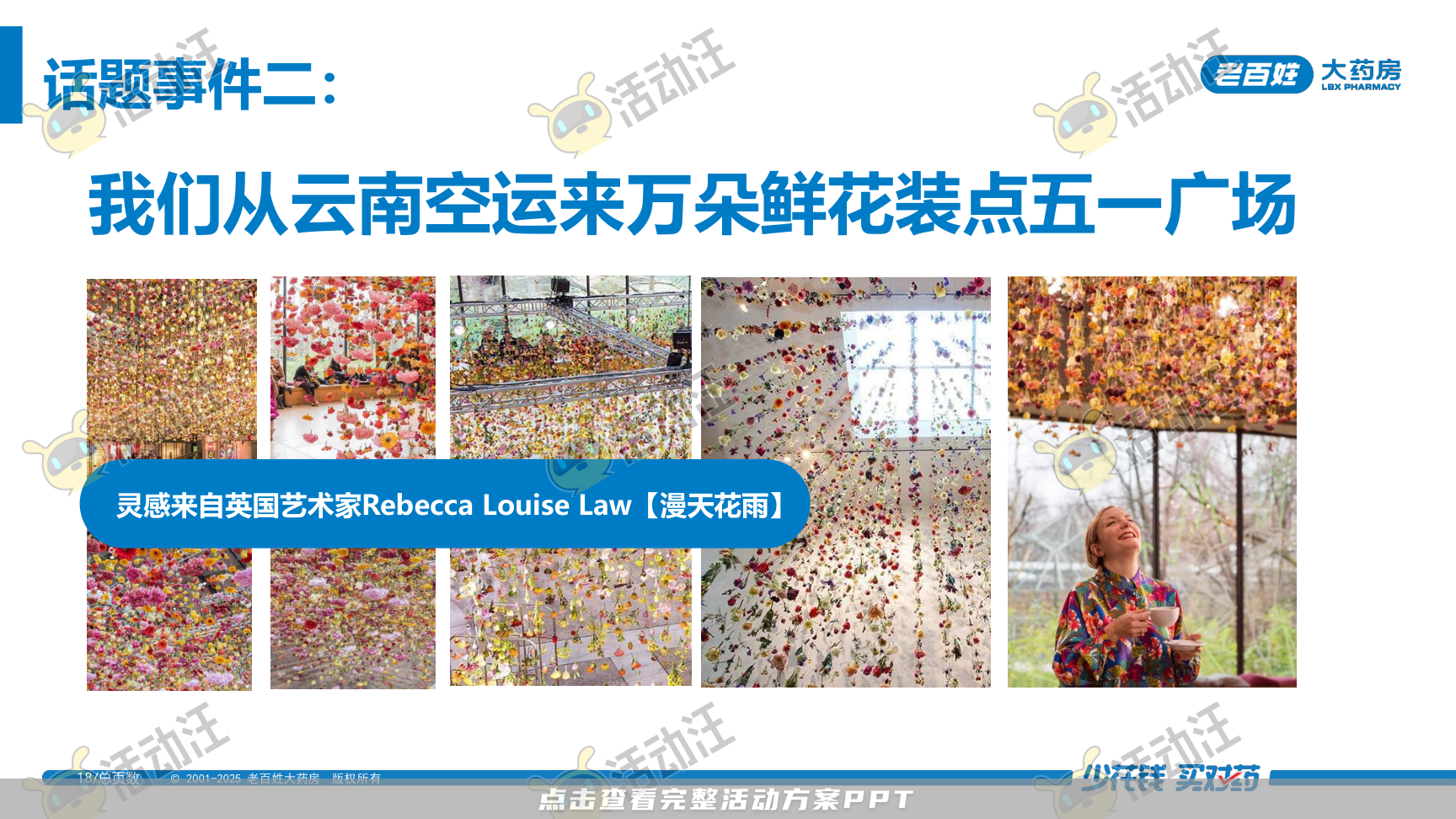 营销方案PPT美化