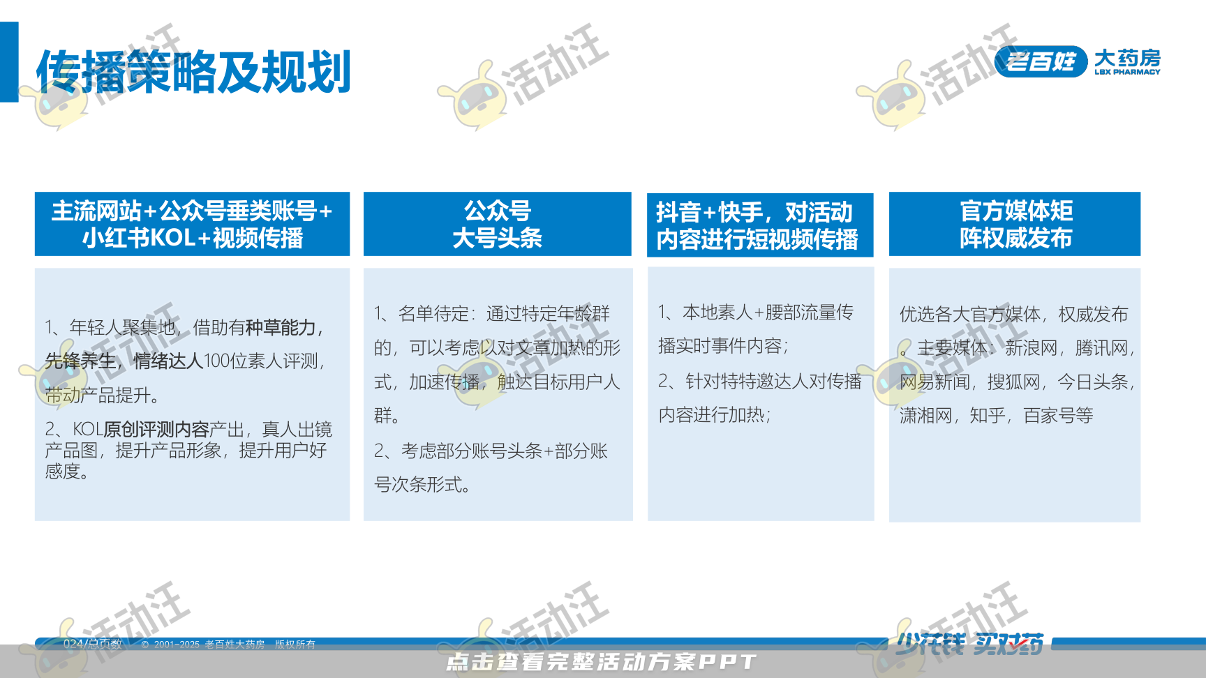 营销方案PPT美化