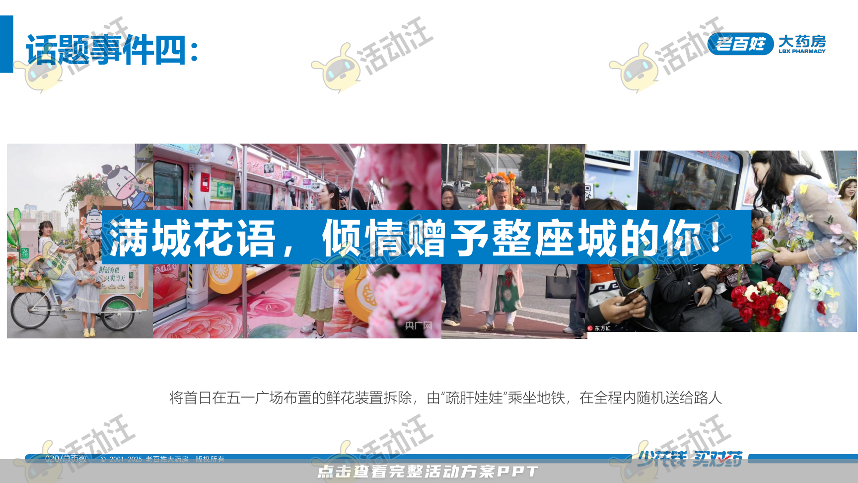 营销方案PPT美化
