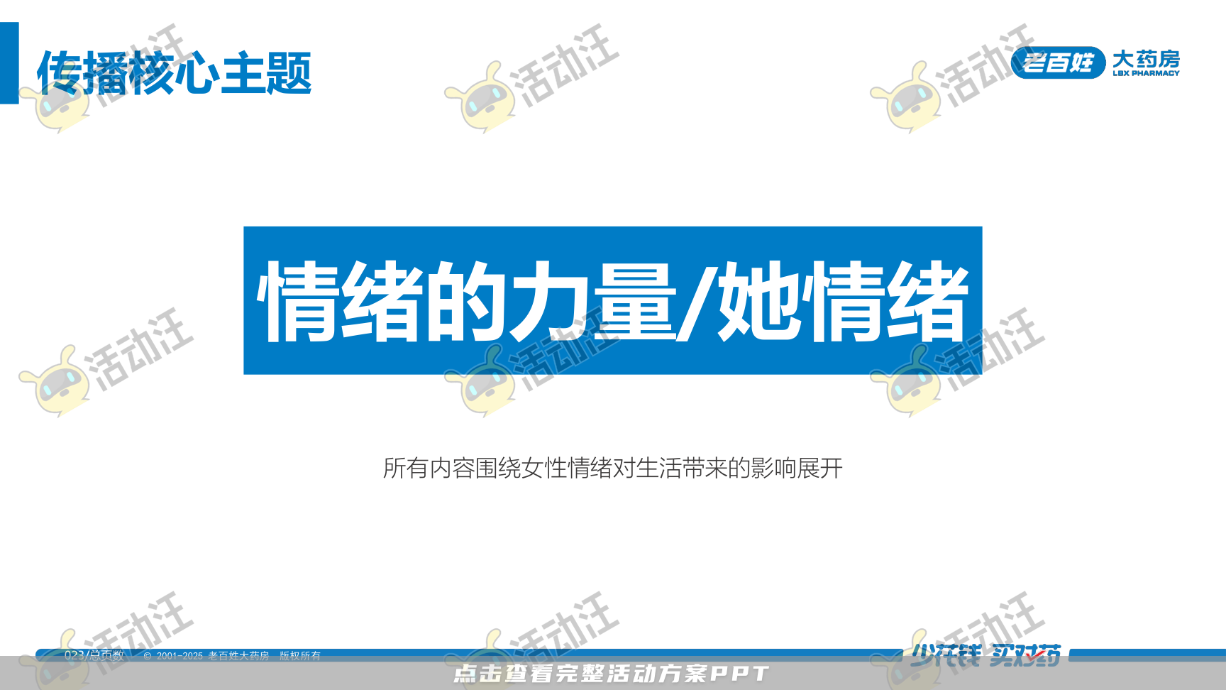 营销方案PPT美化