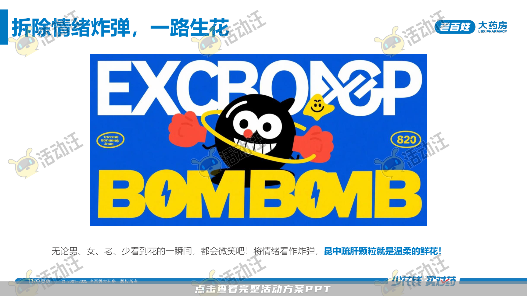营销方案PPT美化