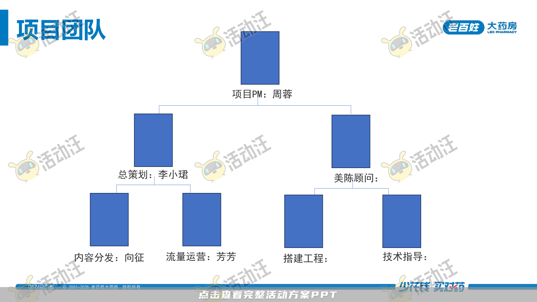 营销方案PPT美化