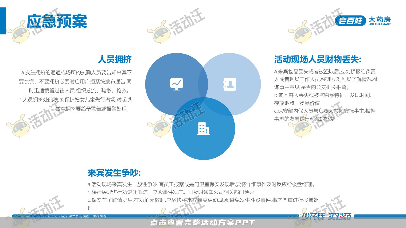 营销方案PPT美化