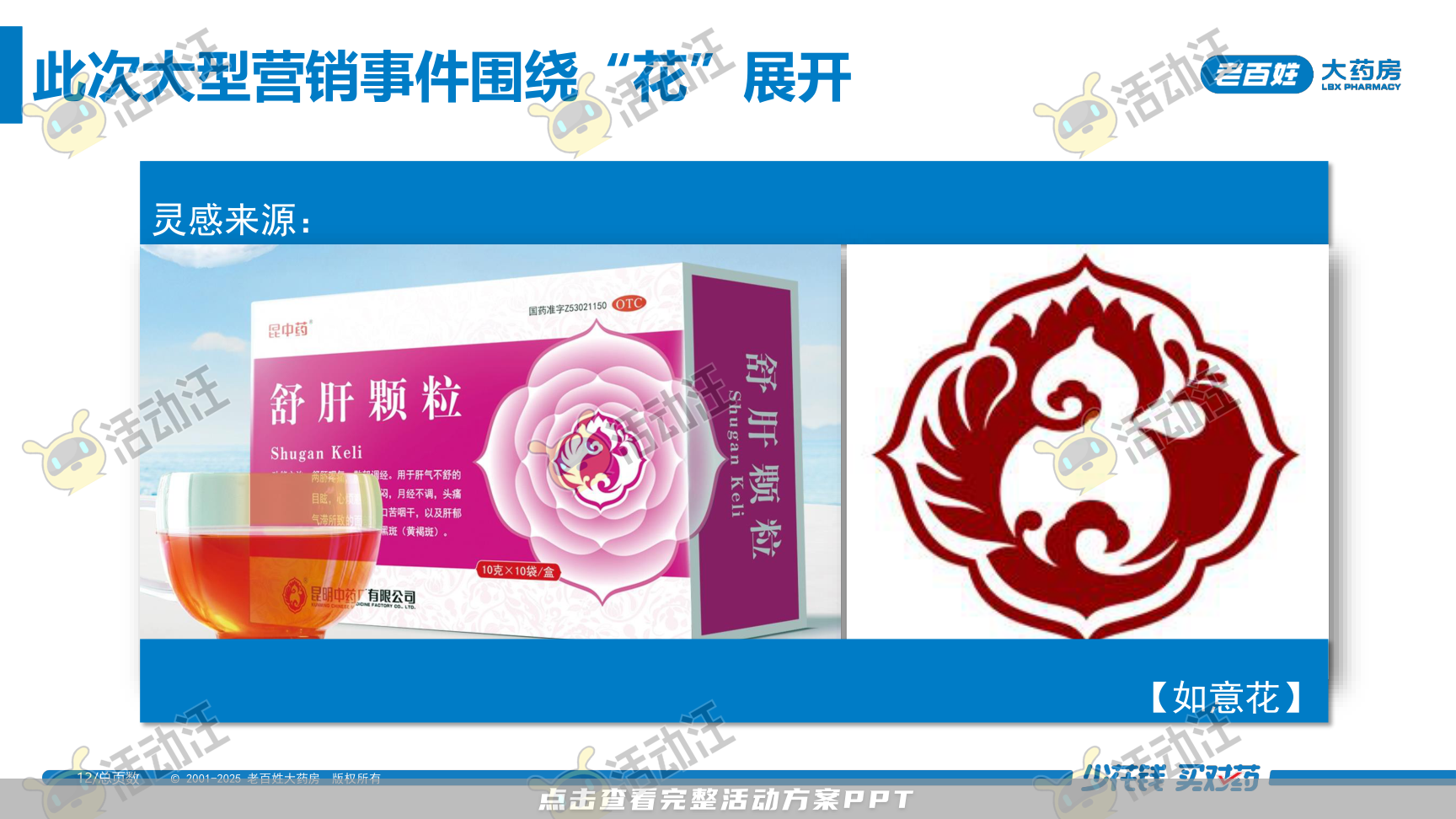 营销方案PPT美化
