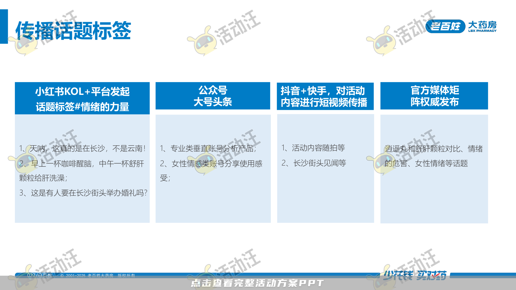 营销方案PPT美化