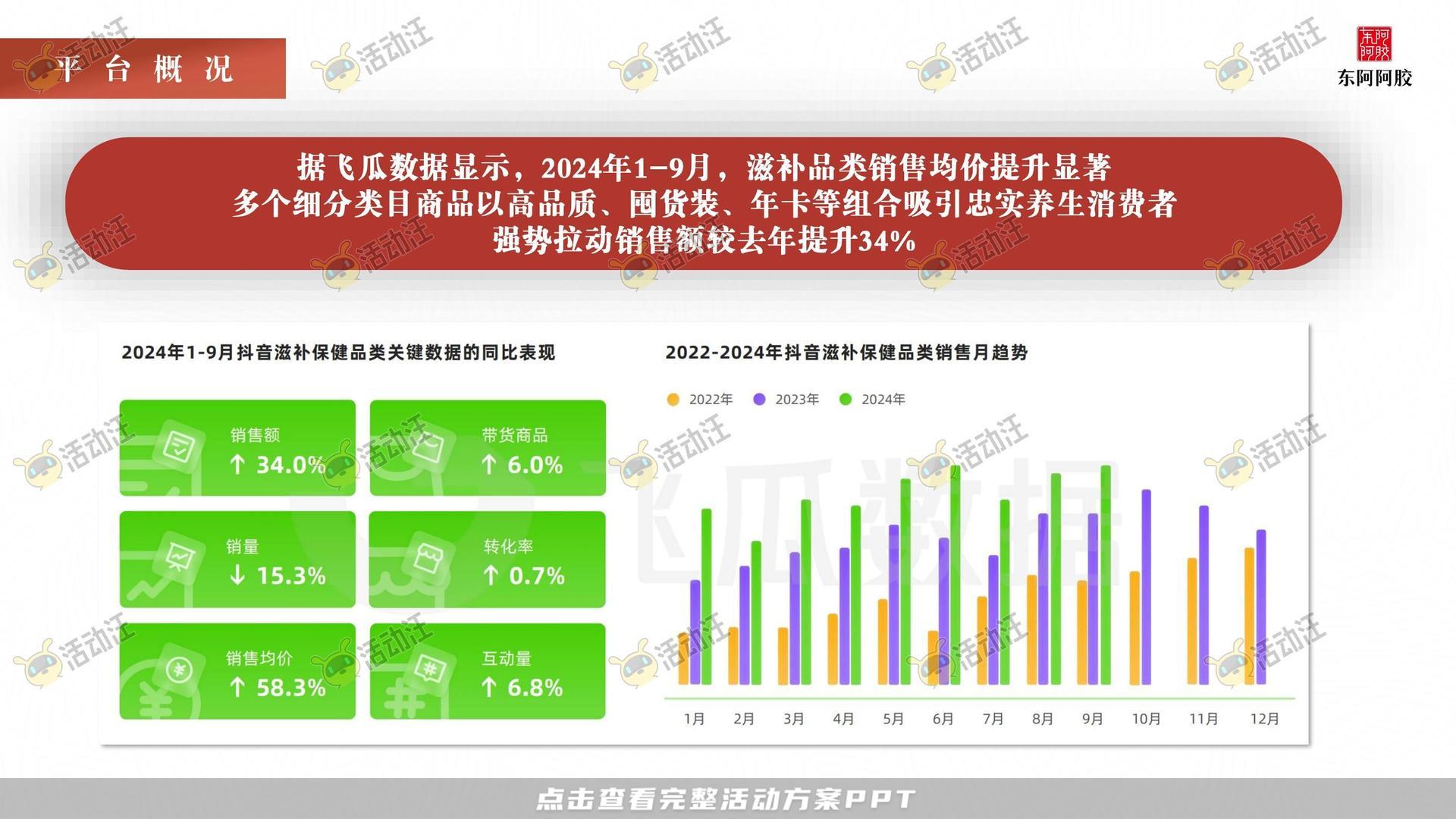 阿胶抖音直播方案