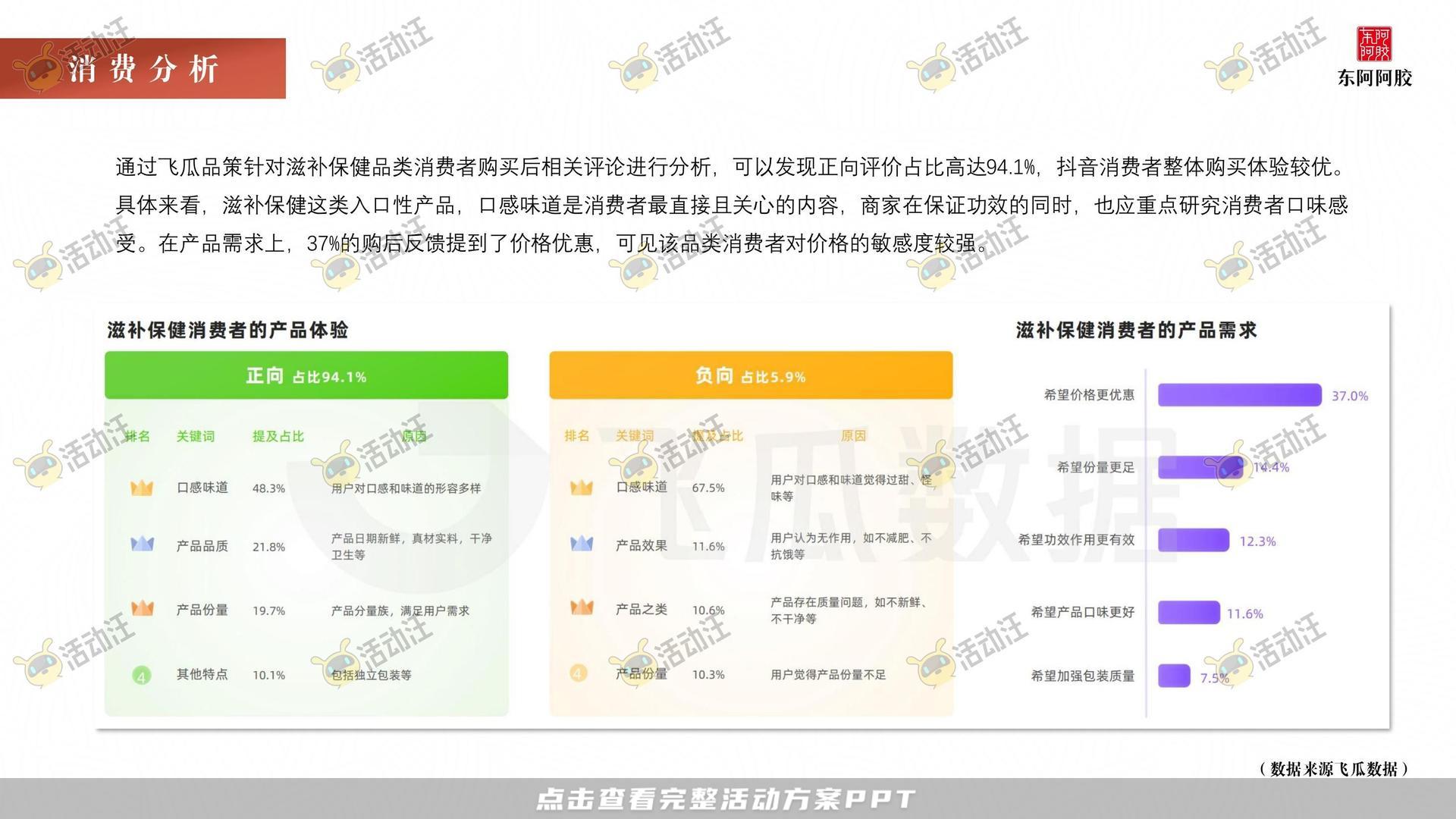 阿胶抖音直播方案