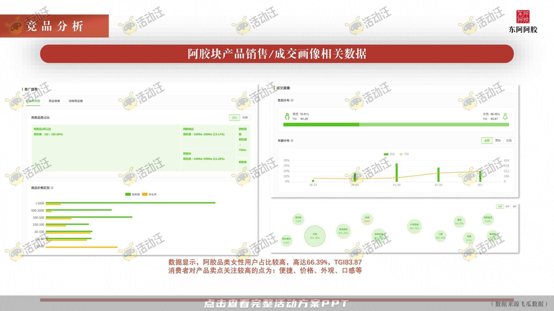 阿胶抖音直播方案
