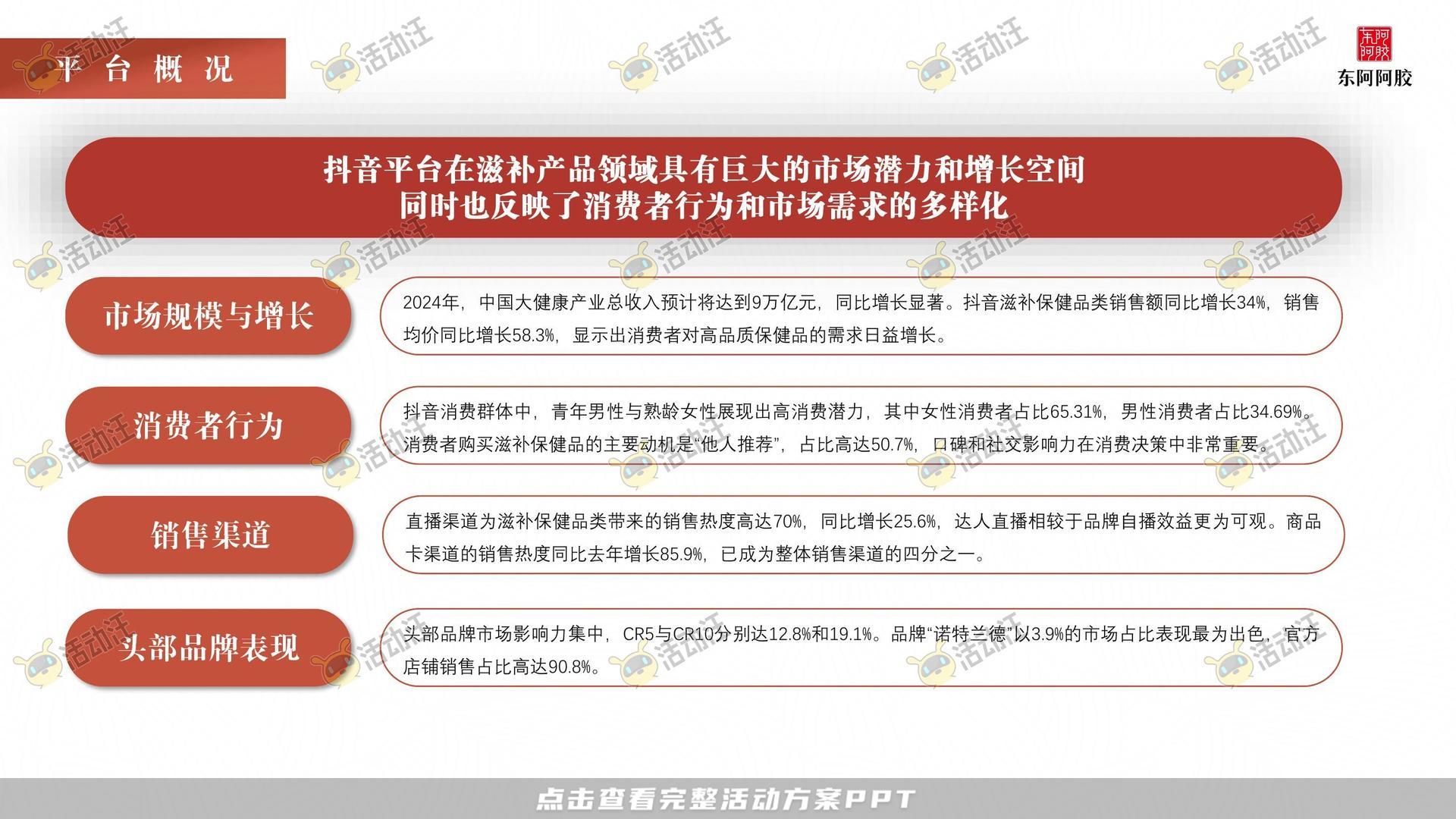 阿胶抖音直播方案