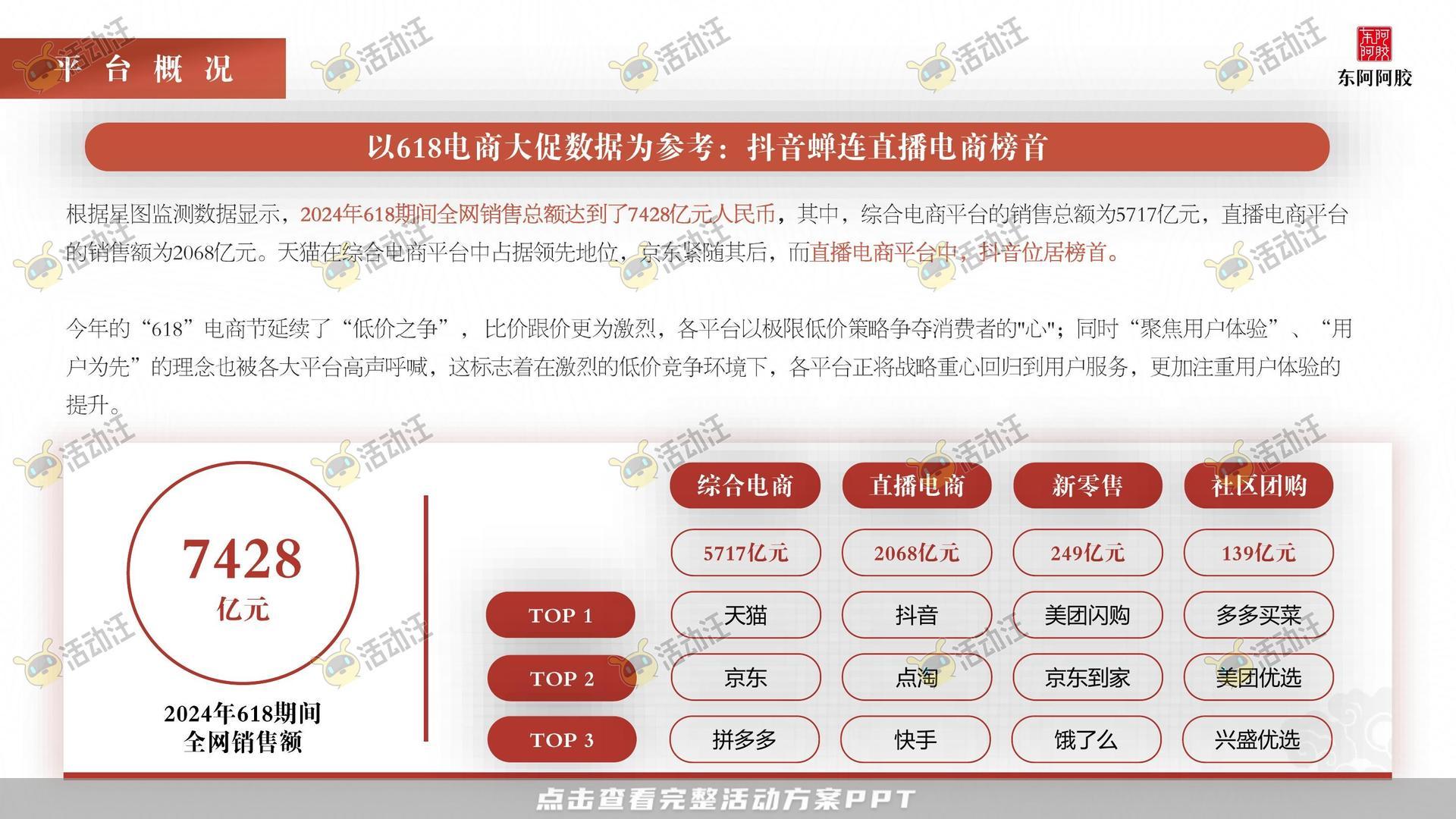 阿胶抖音直播方案