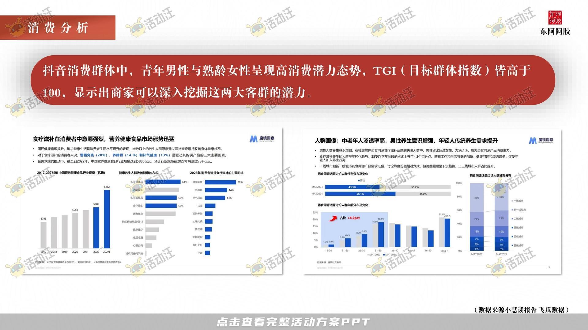阿胶抖音直播方案