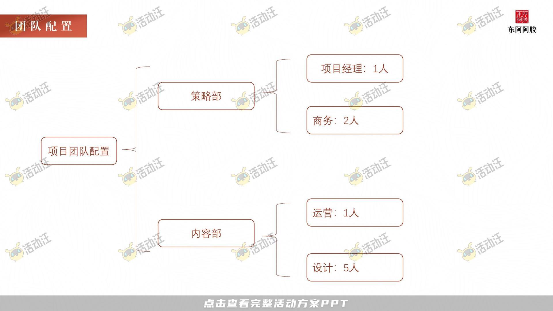 阿胶抖音直播方案