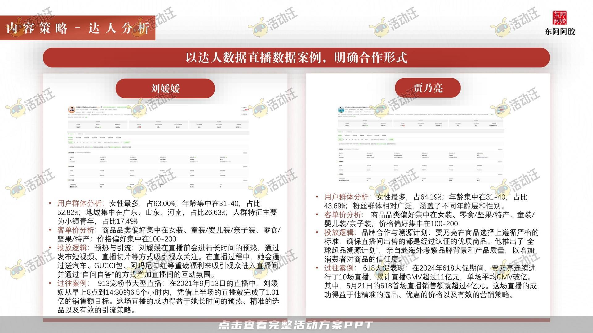 阿胶抖音直播方案
