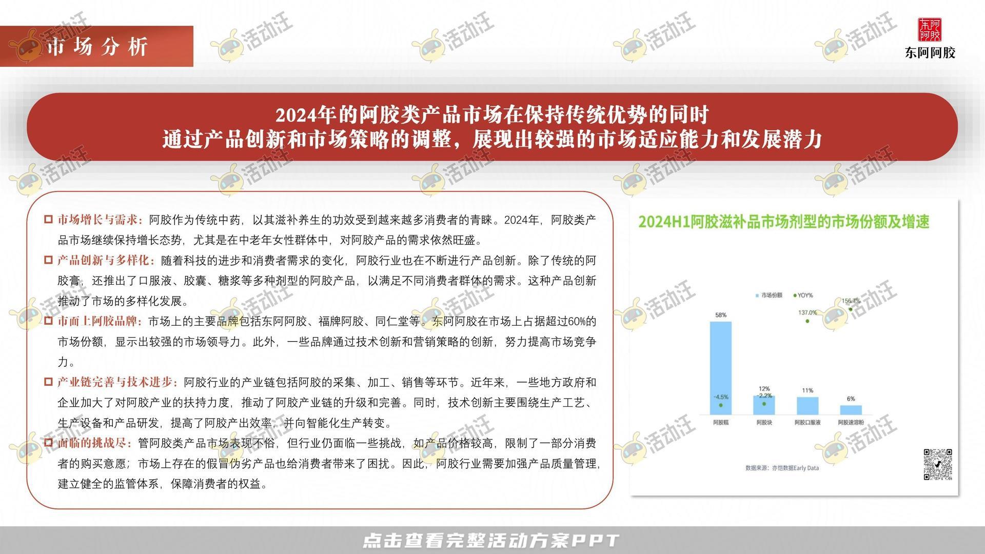 阿胶抖音直播方案