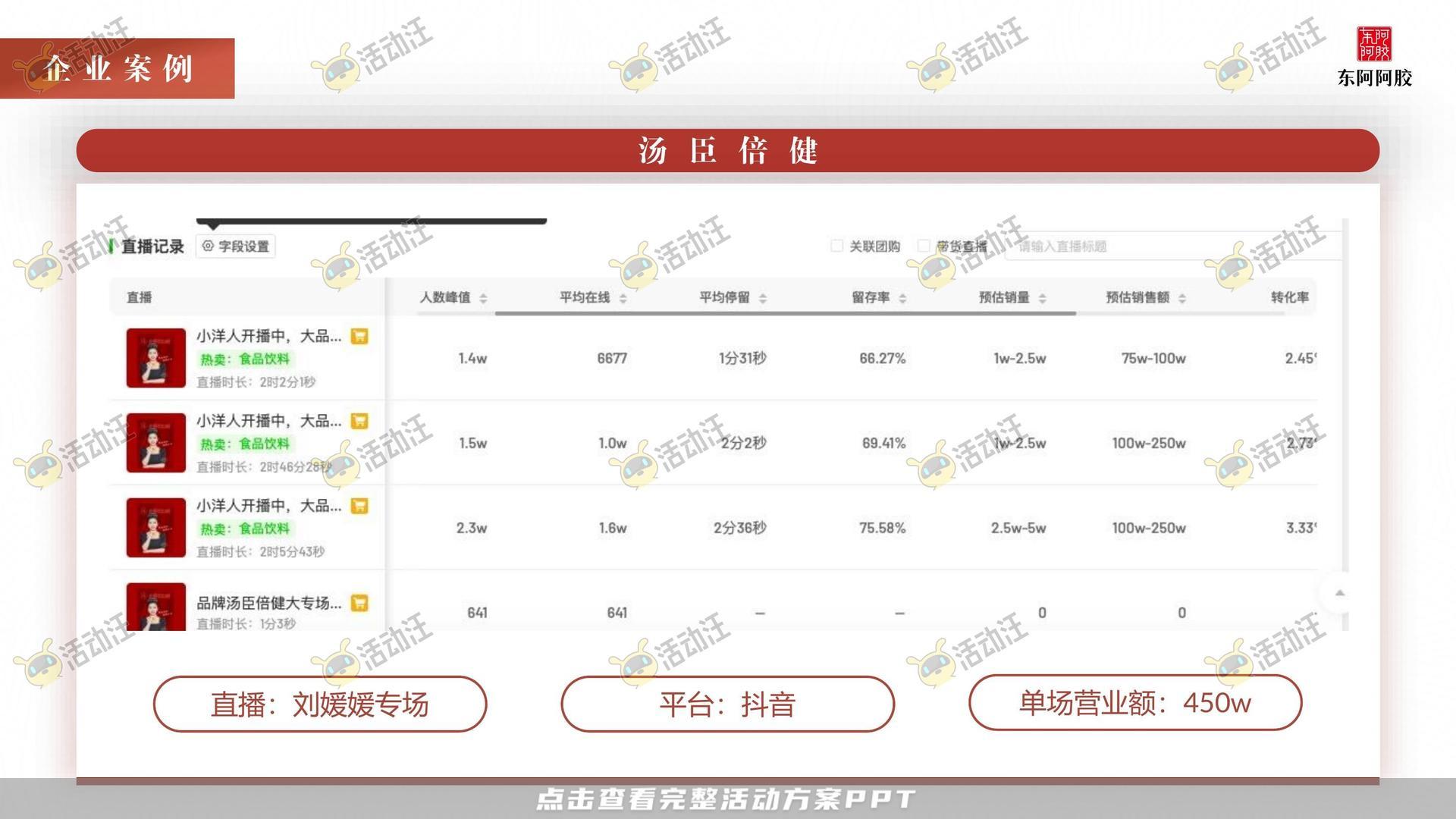 阿胶抖音直播方案