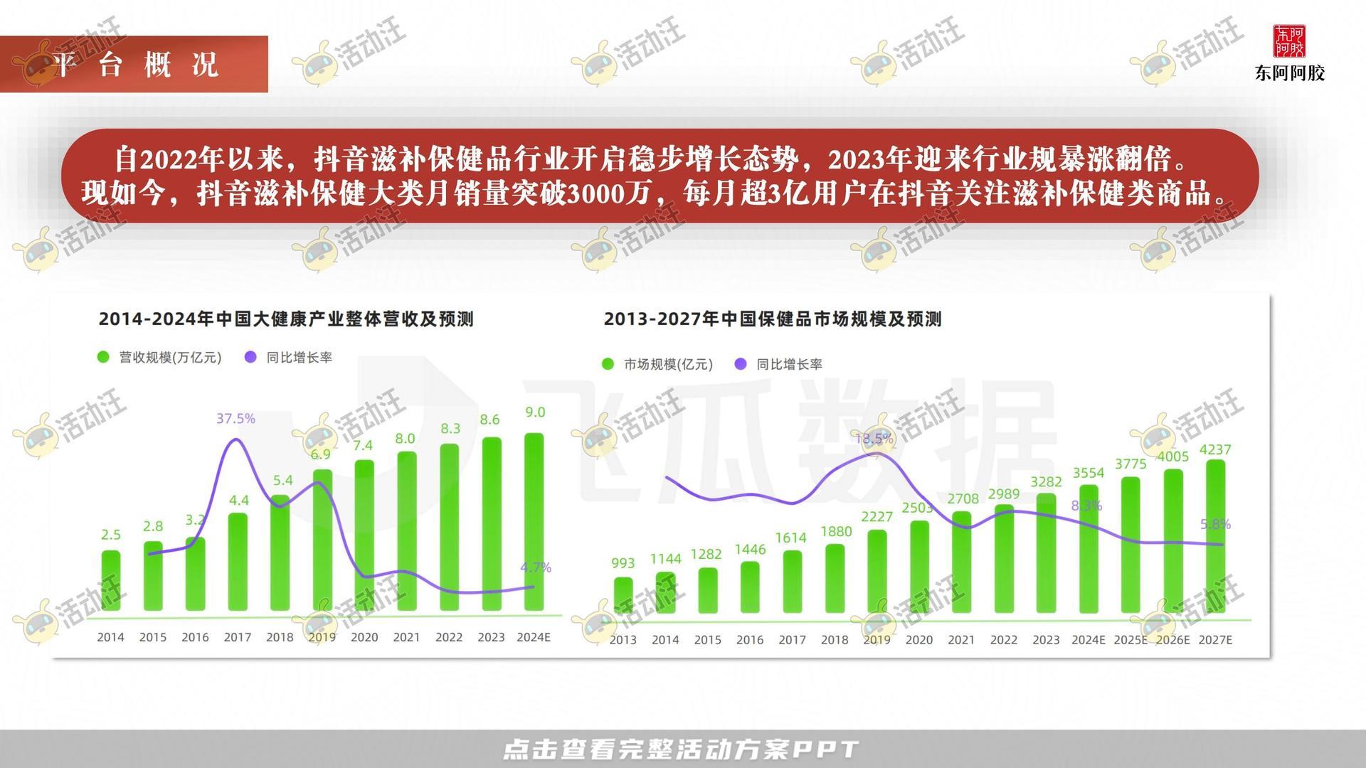 阿胶抖音直播方案