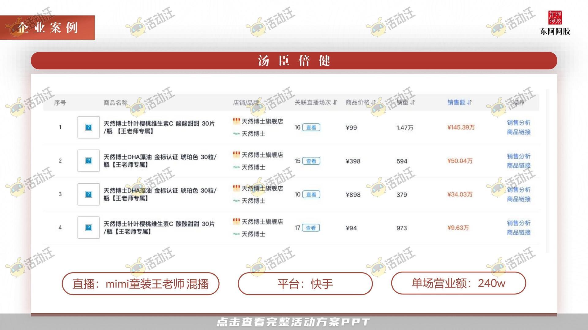 阿胶抖音直播方案