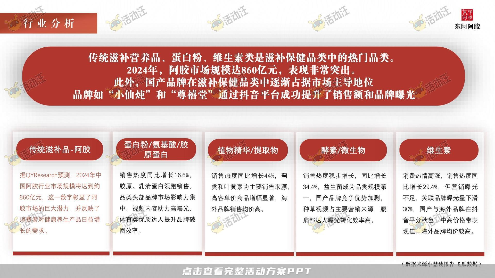 阿胶抖音直播方案