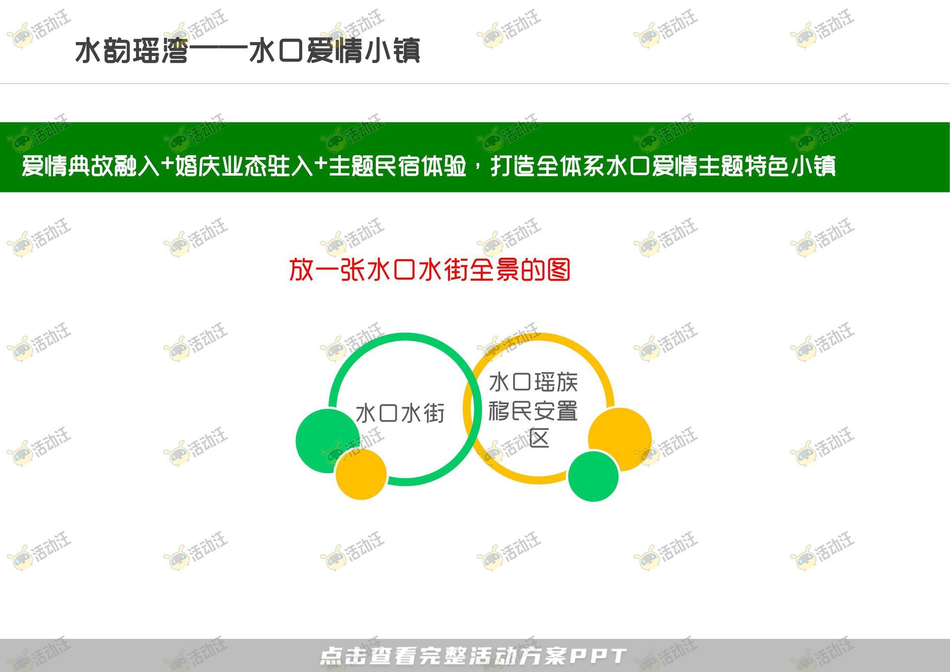 会奖旅游活动策划方案