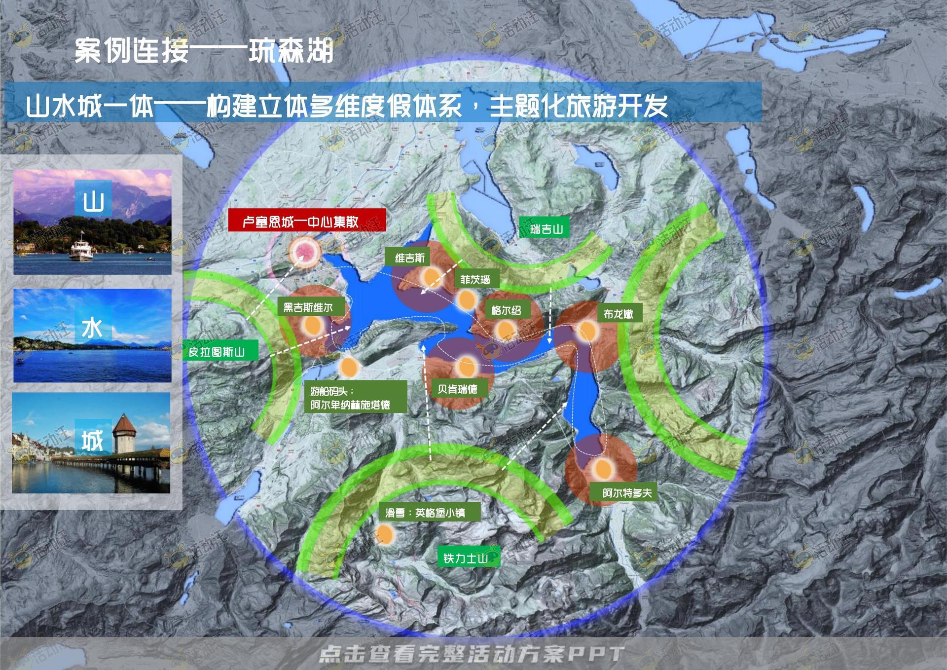 会奖旅游活动策划方案