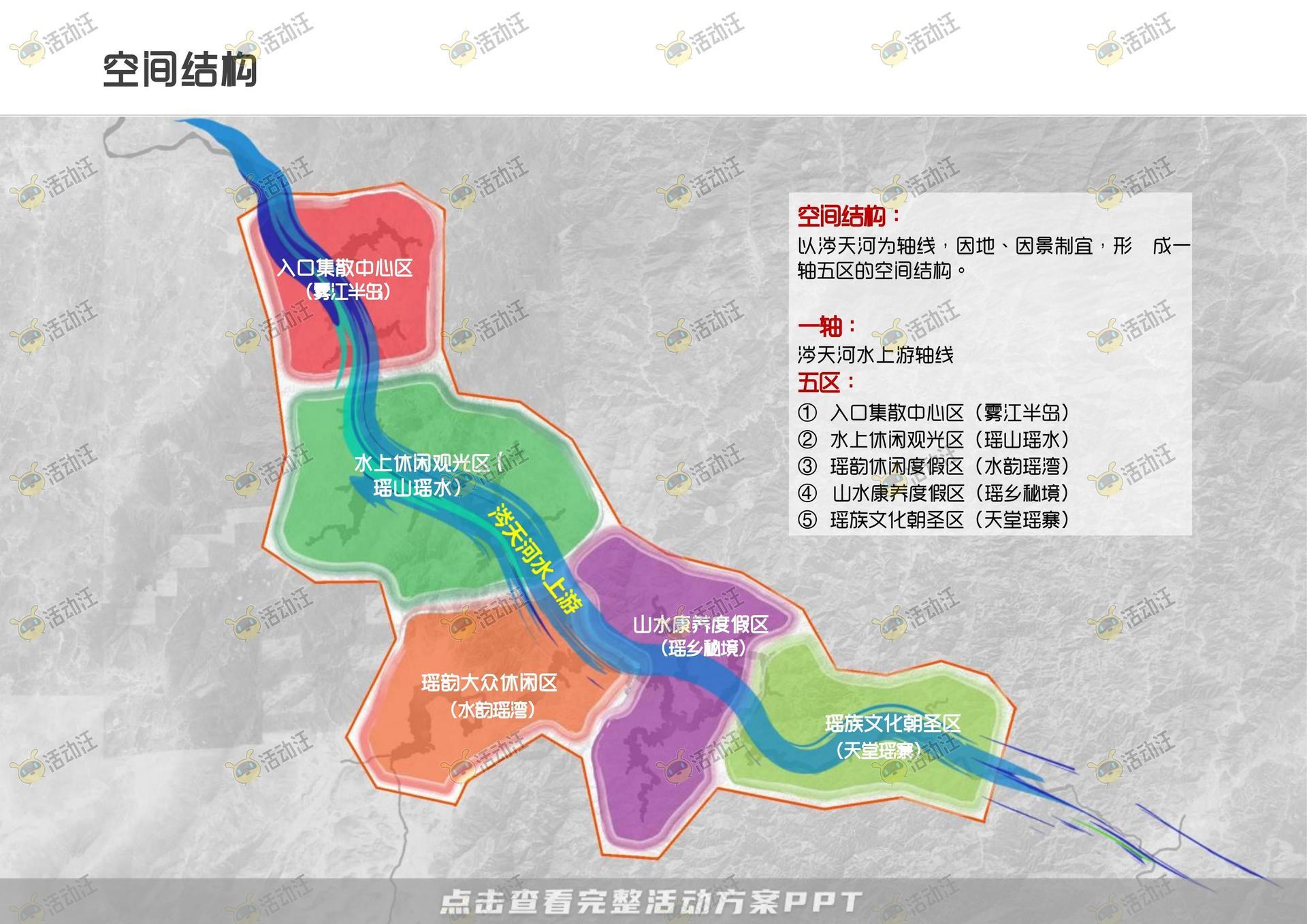 会奖旅游活动策划方案