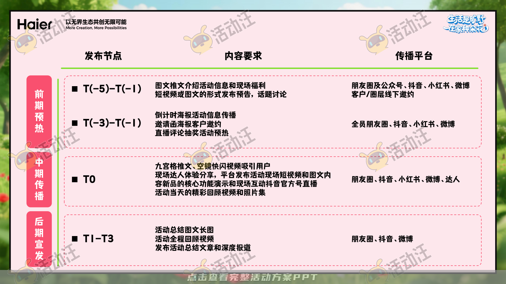 启动仪式活动策划方案