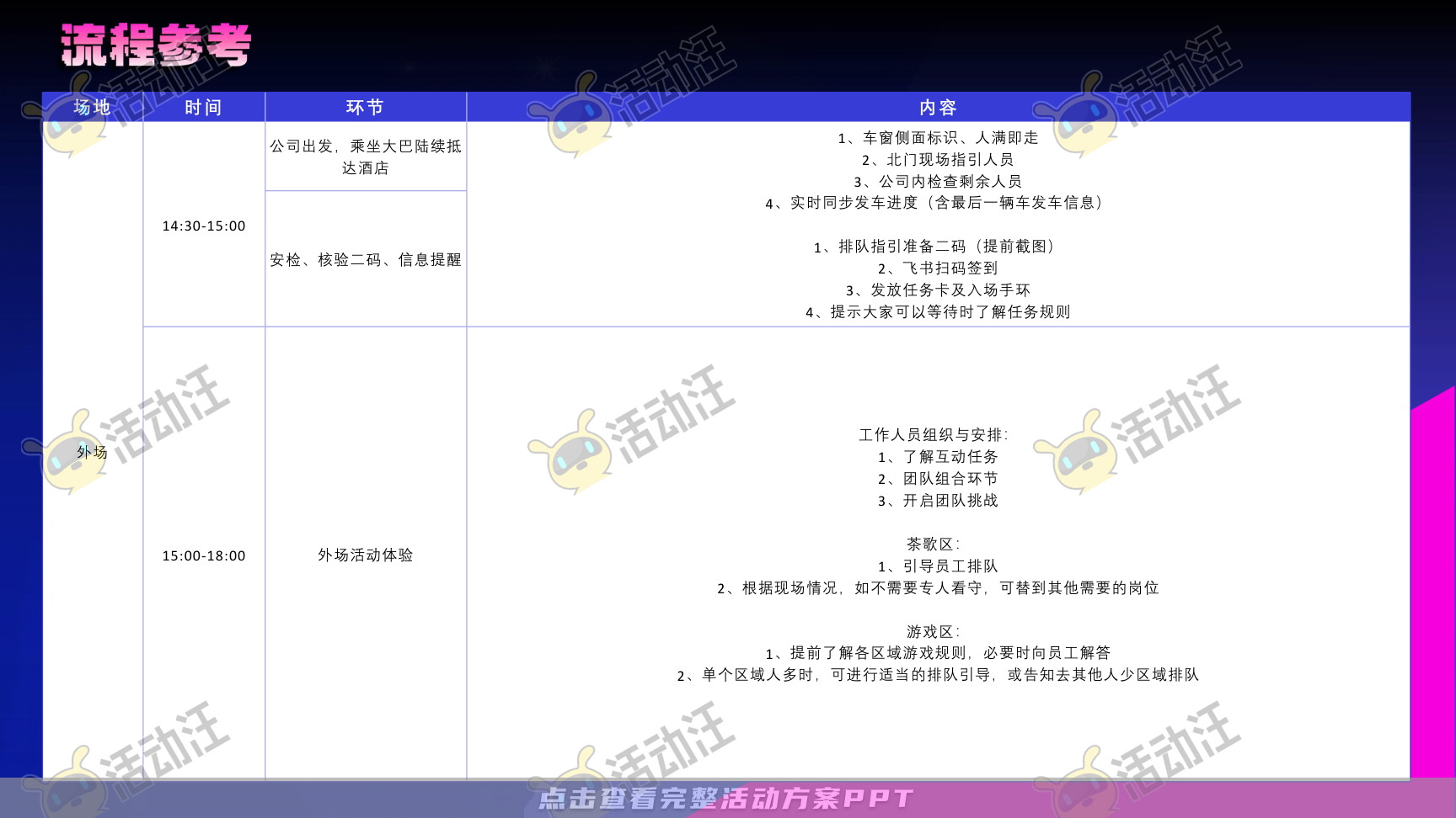 年会尾牙活动策划方案