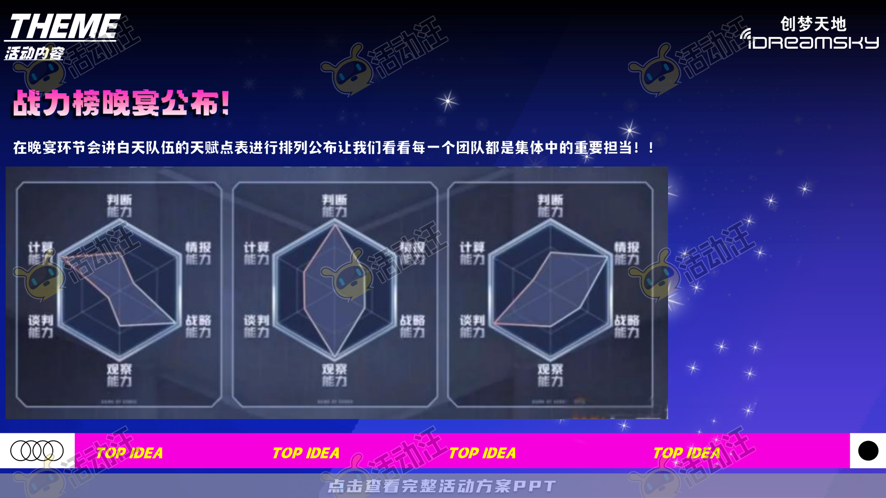 年会尾牙活动策划方案