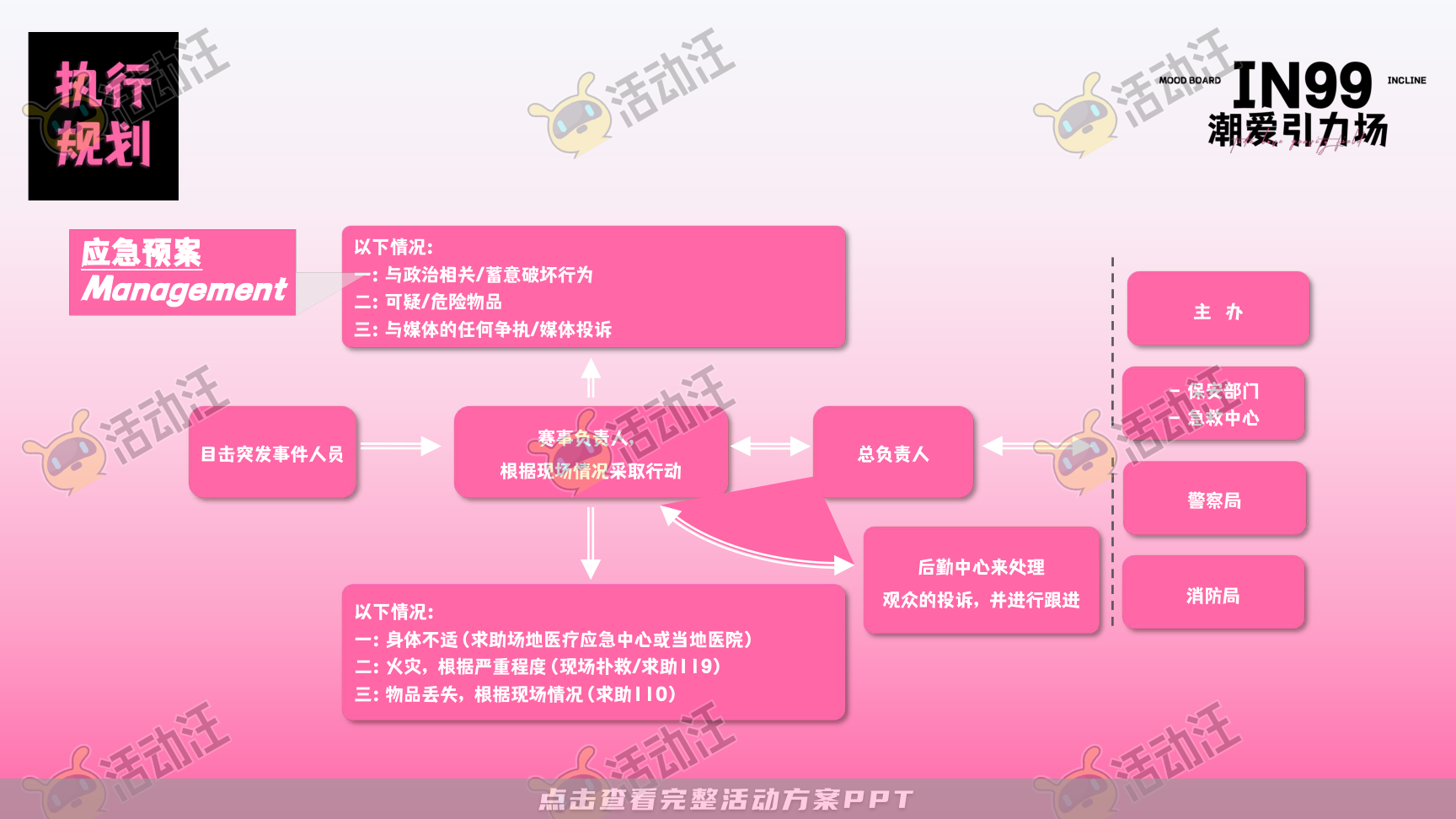 嘉年华活动策划方案