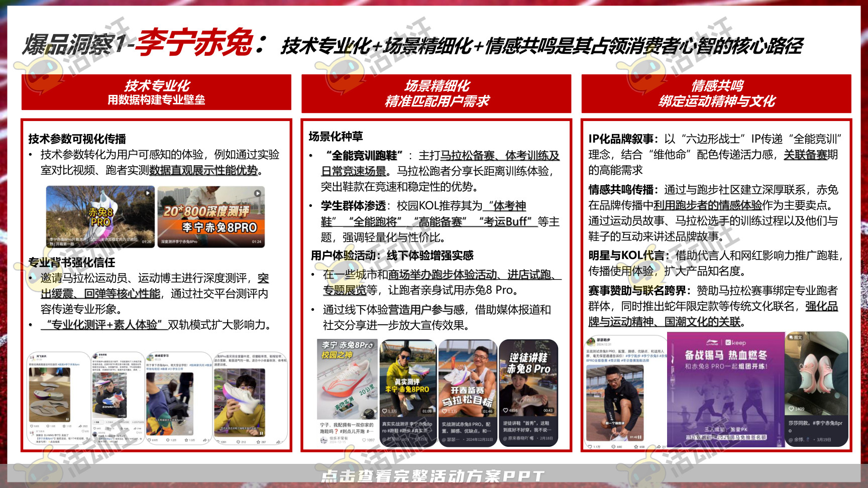 整合营销方案