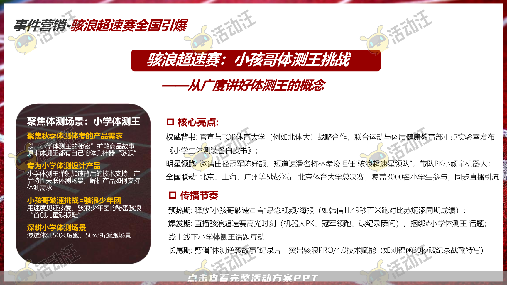 整合营销方案