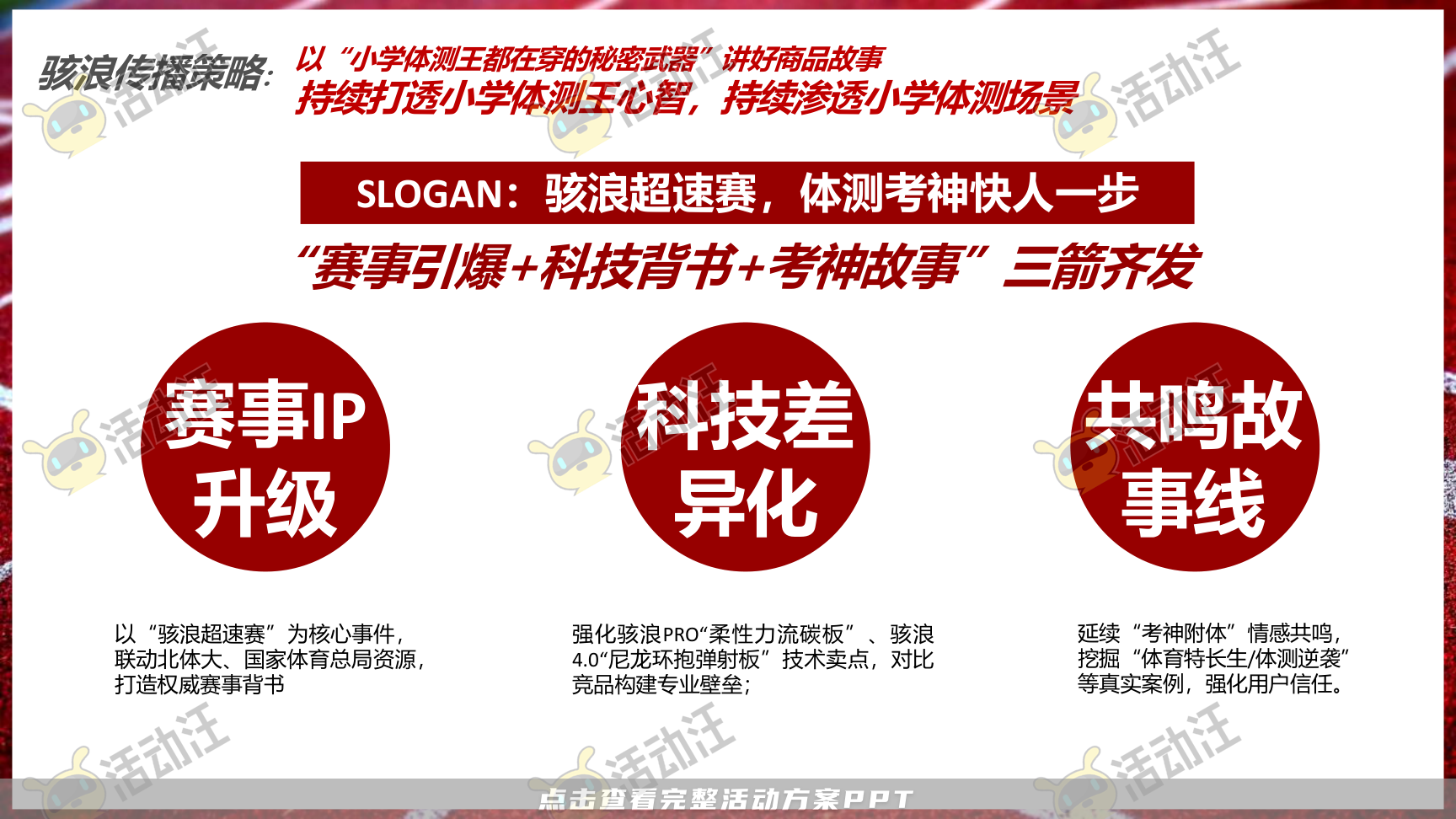 整合营销方案