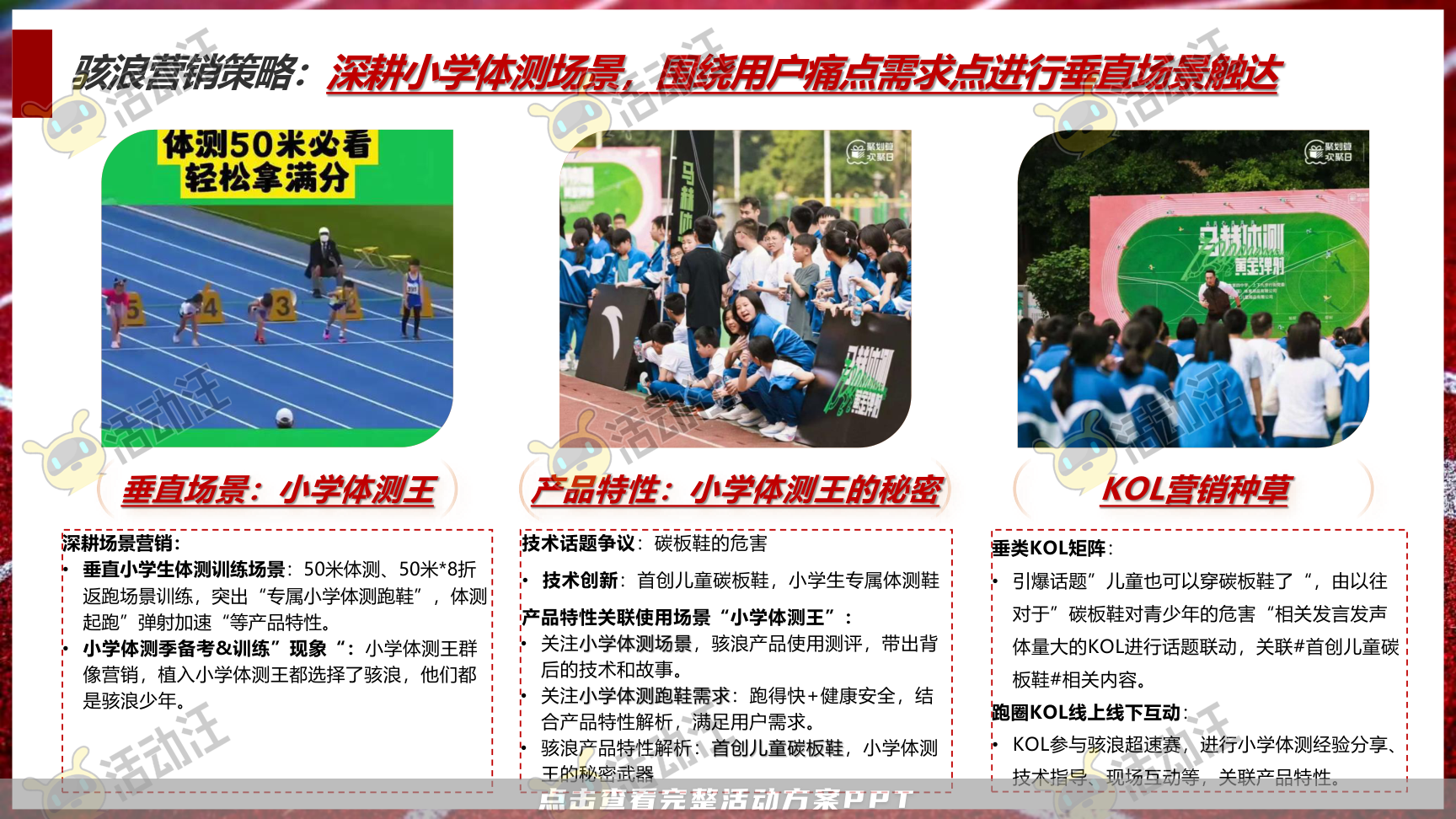 整合营销方案
