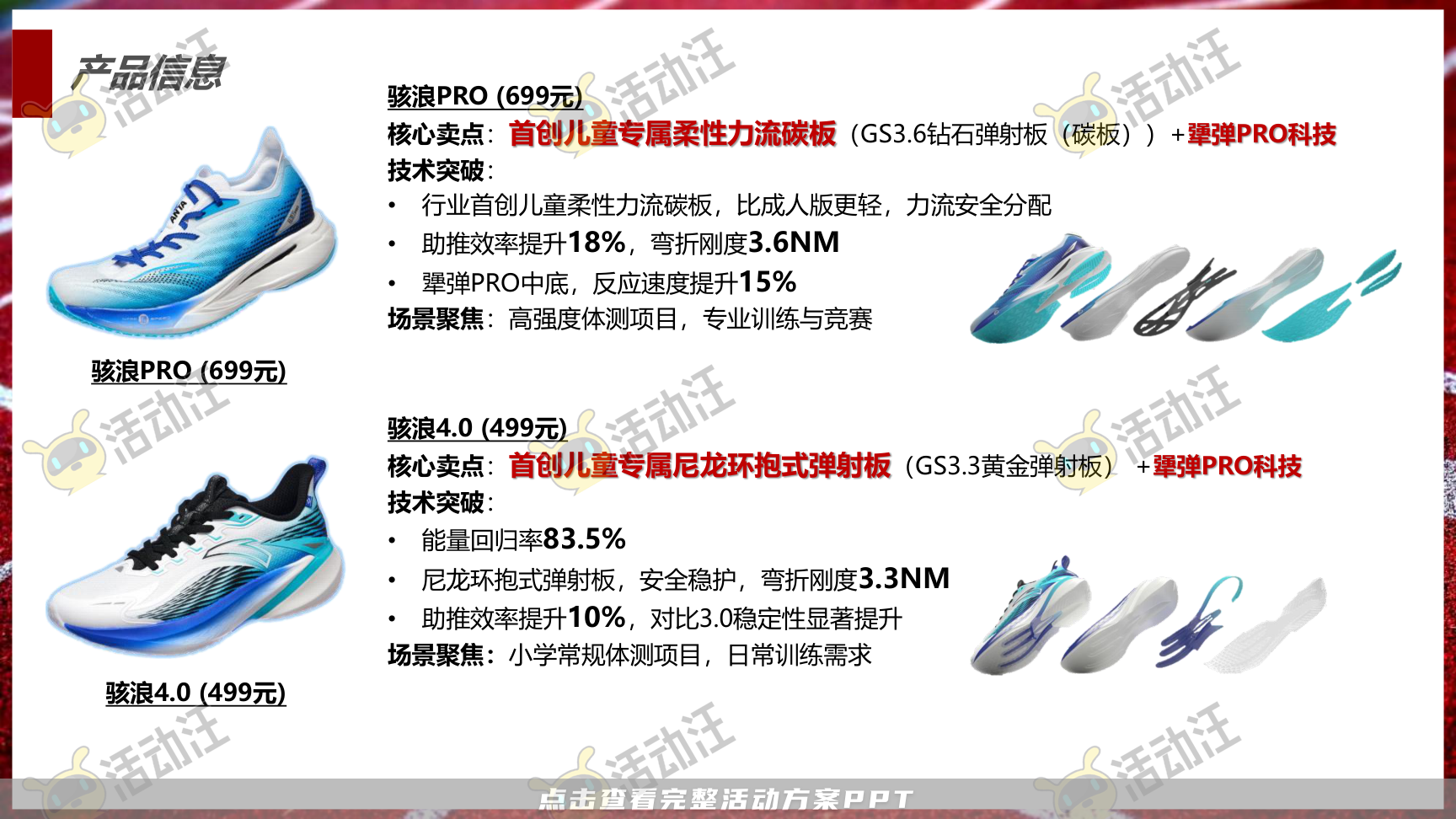 整合营销方案