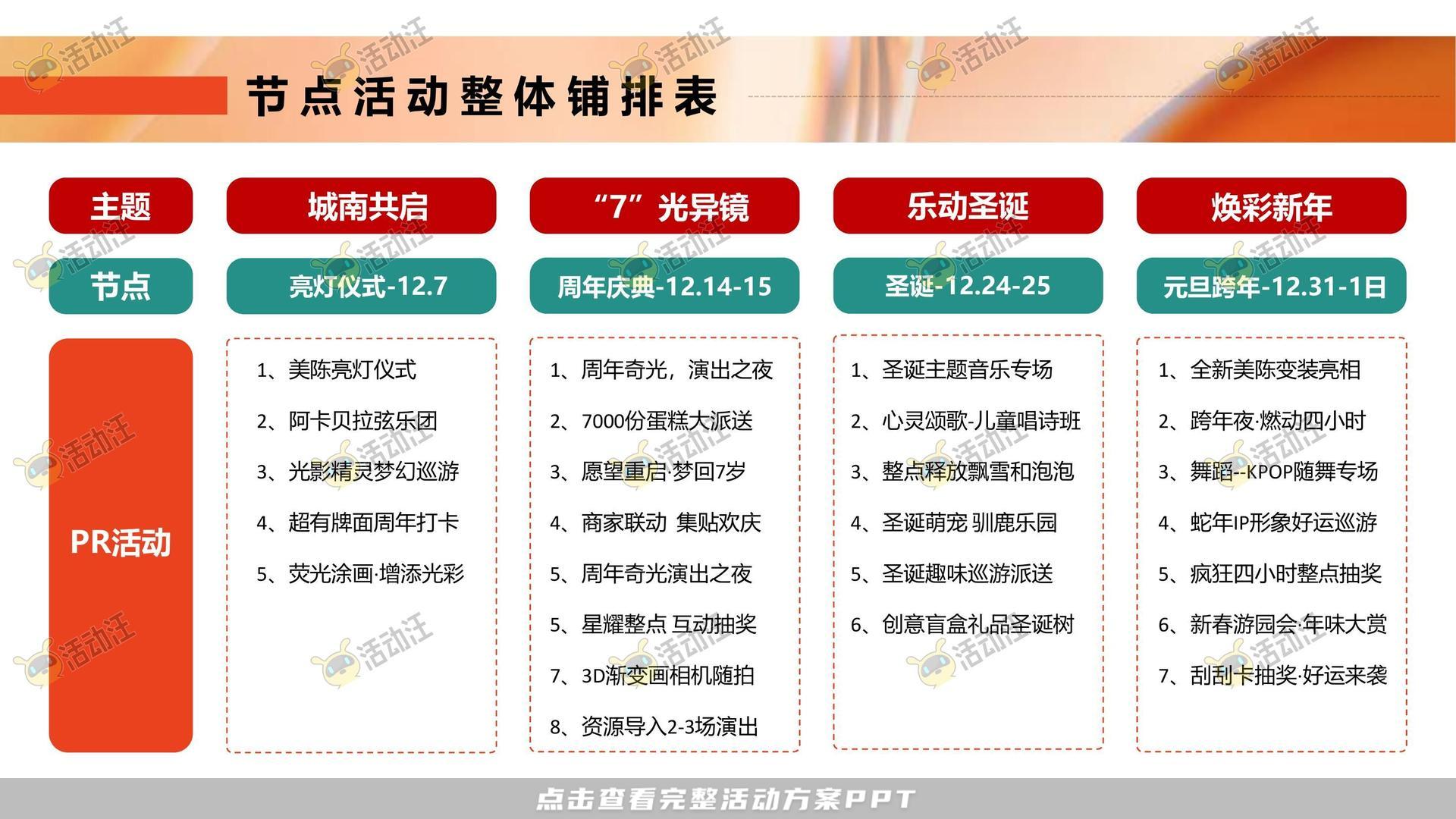 美陈活动策划方案