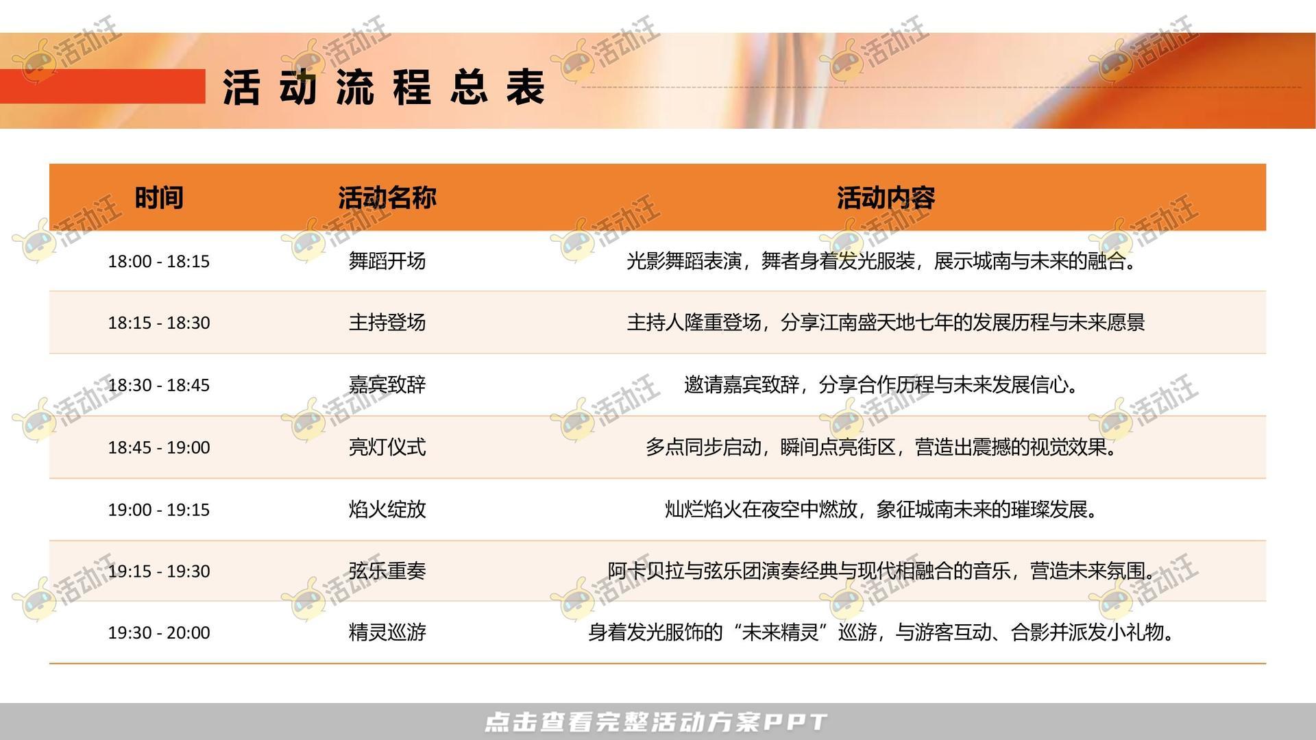 美陈活动策划方案