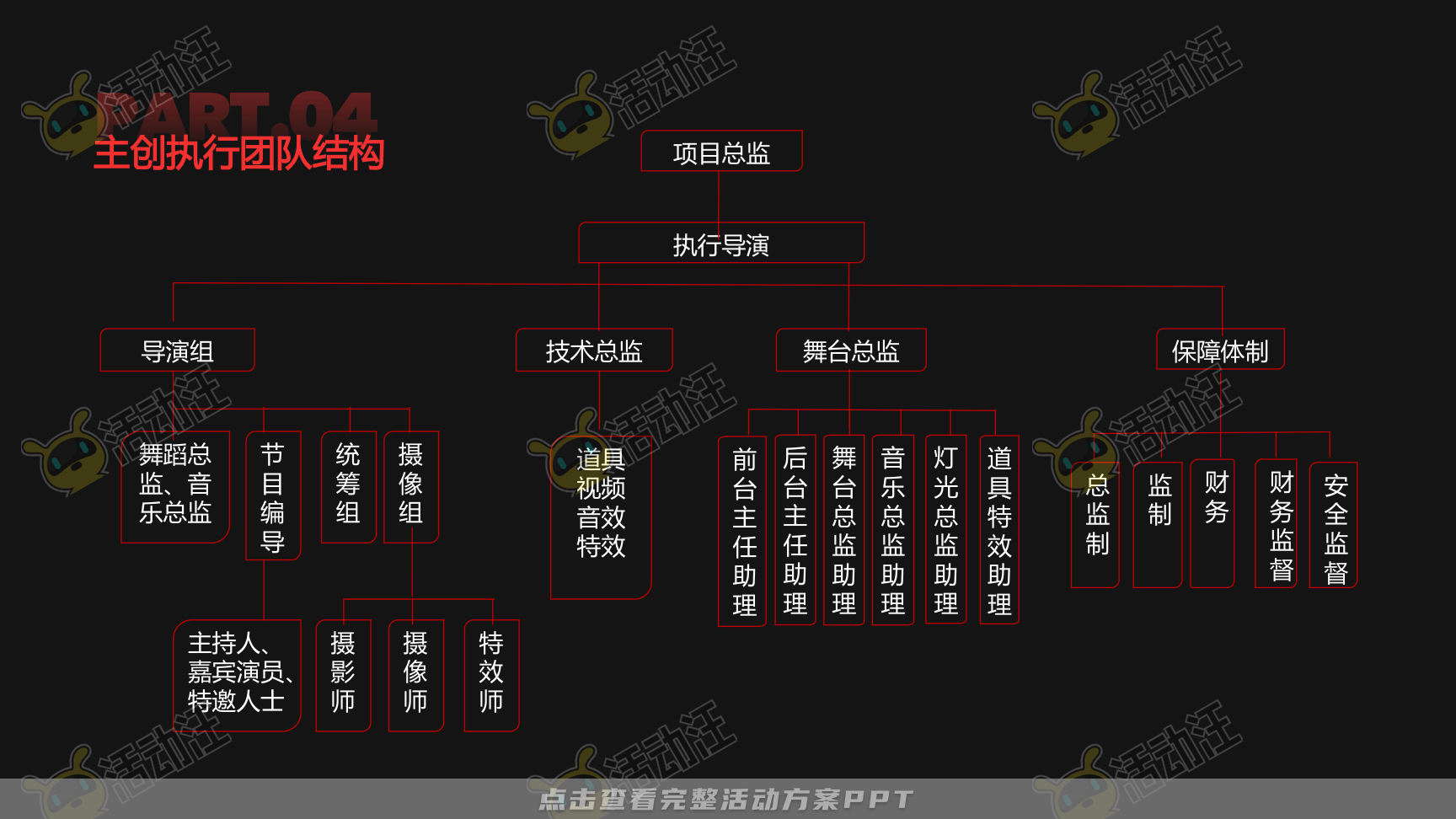 路演巡展活动策划方案