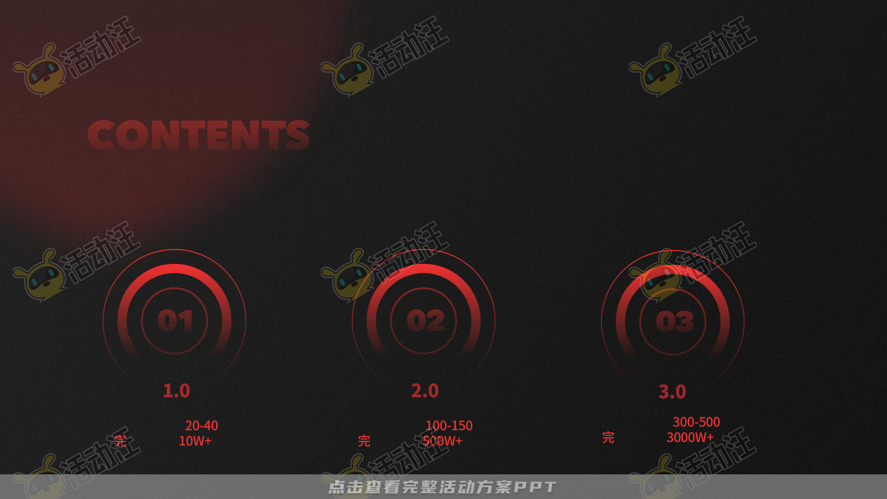 路演巡展活动策划方案