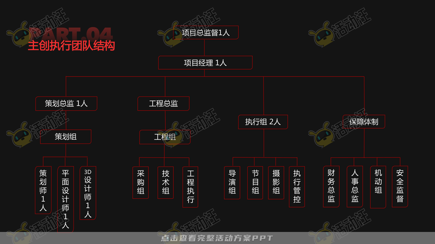 路演巡展活动策划方案