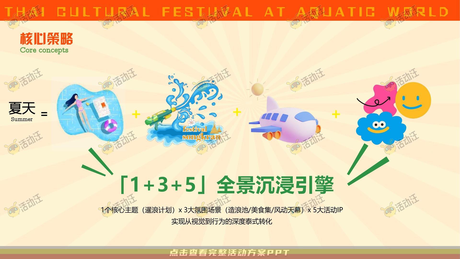 电音节活动策划方案