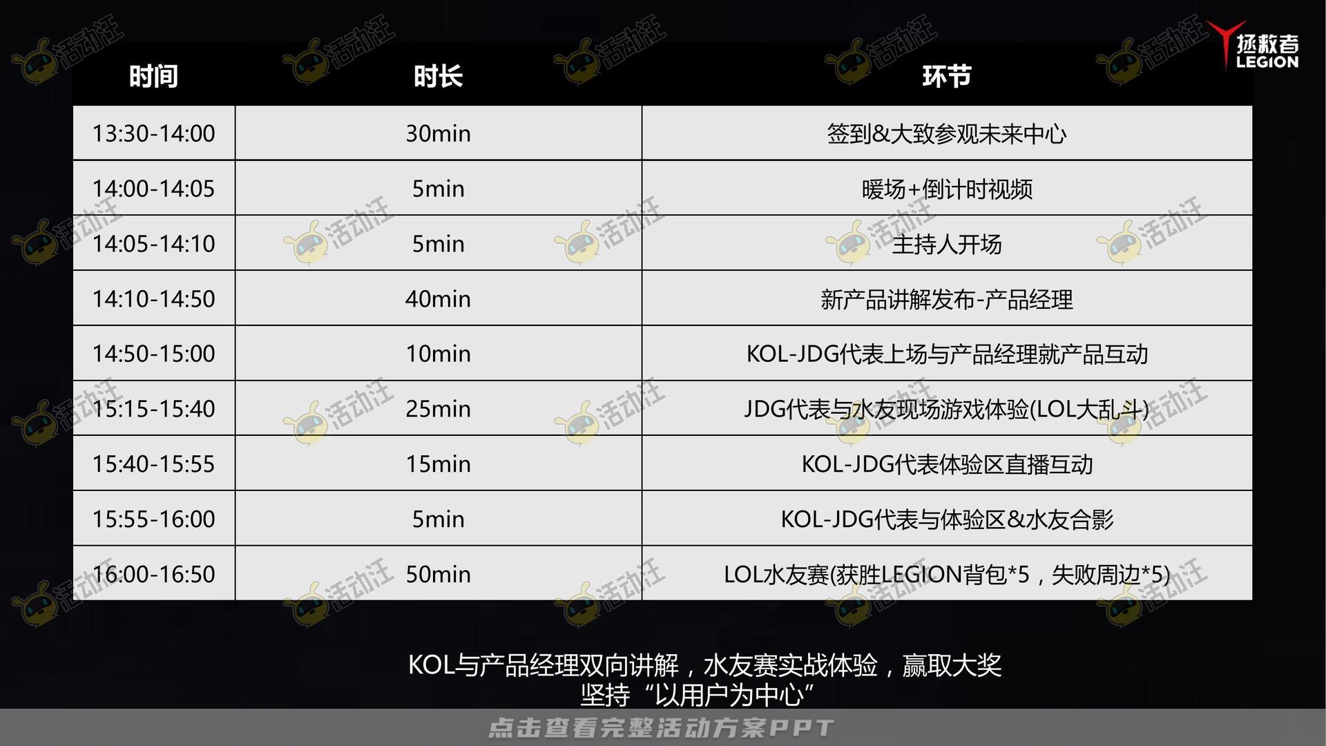 品鉴会活动策划方案
