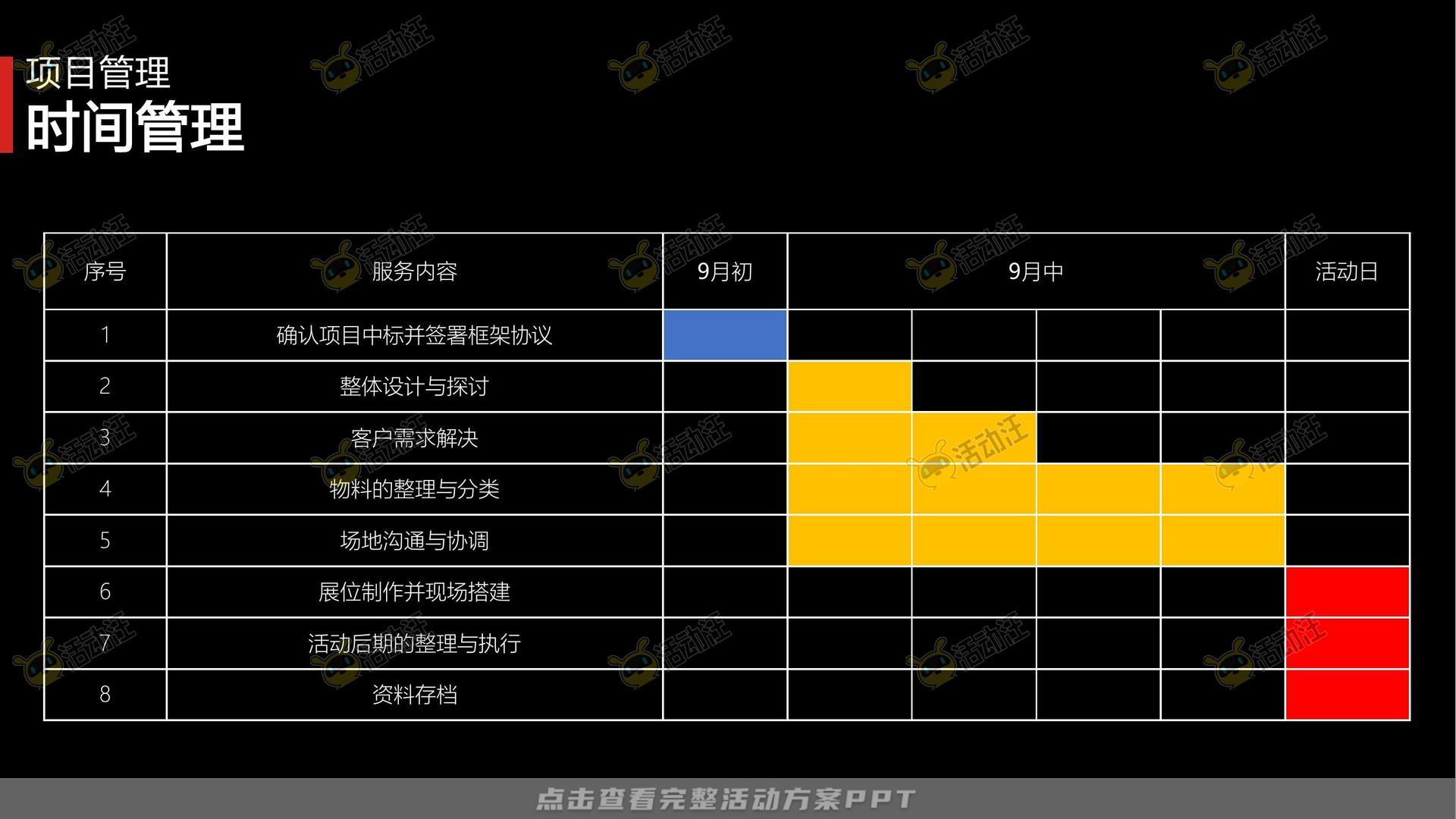 品鉴会活动策划方案