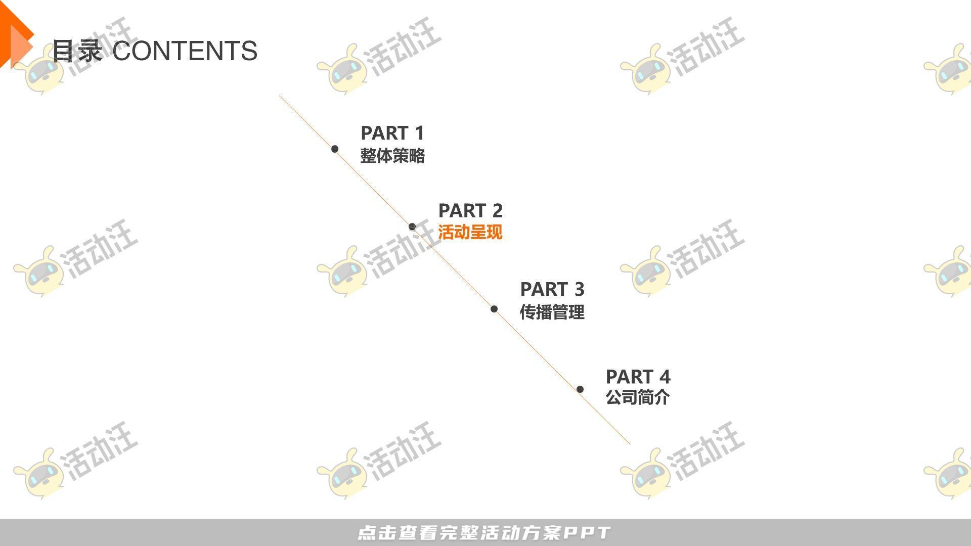 发布会活动策划方案