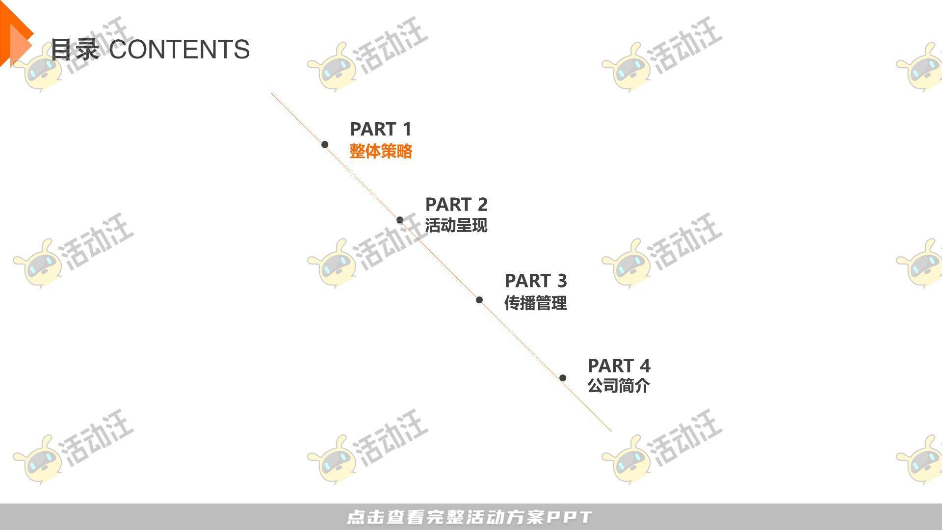 发布会活动策划方案