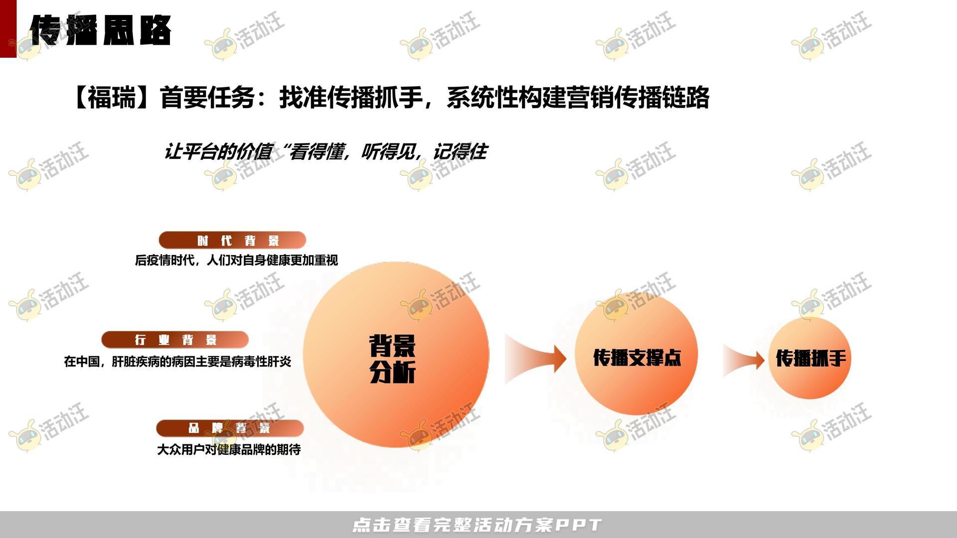 马拉松主题公益事件公关传播方案