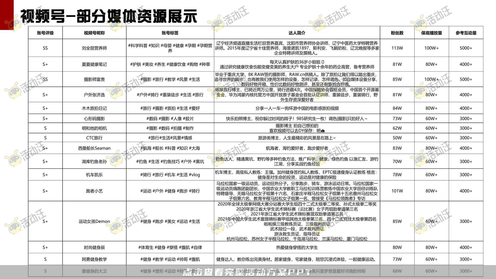 马拉松主题公益事件公关传播方案