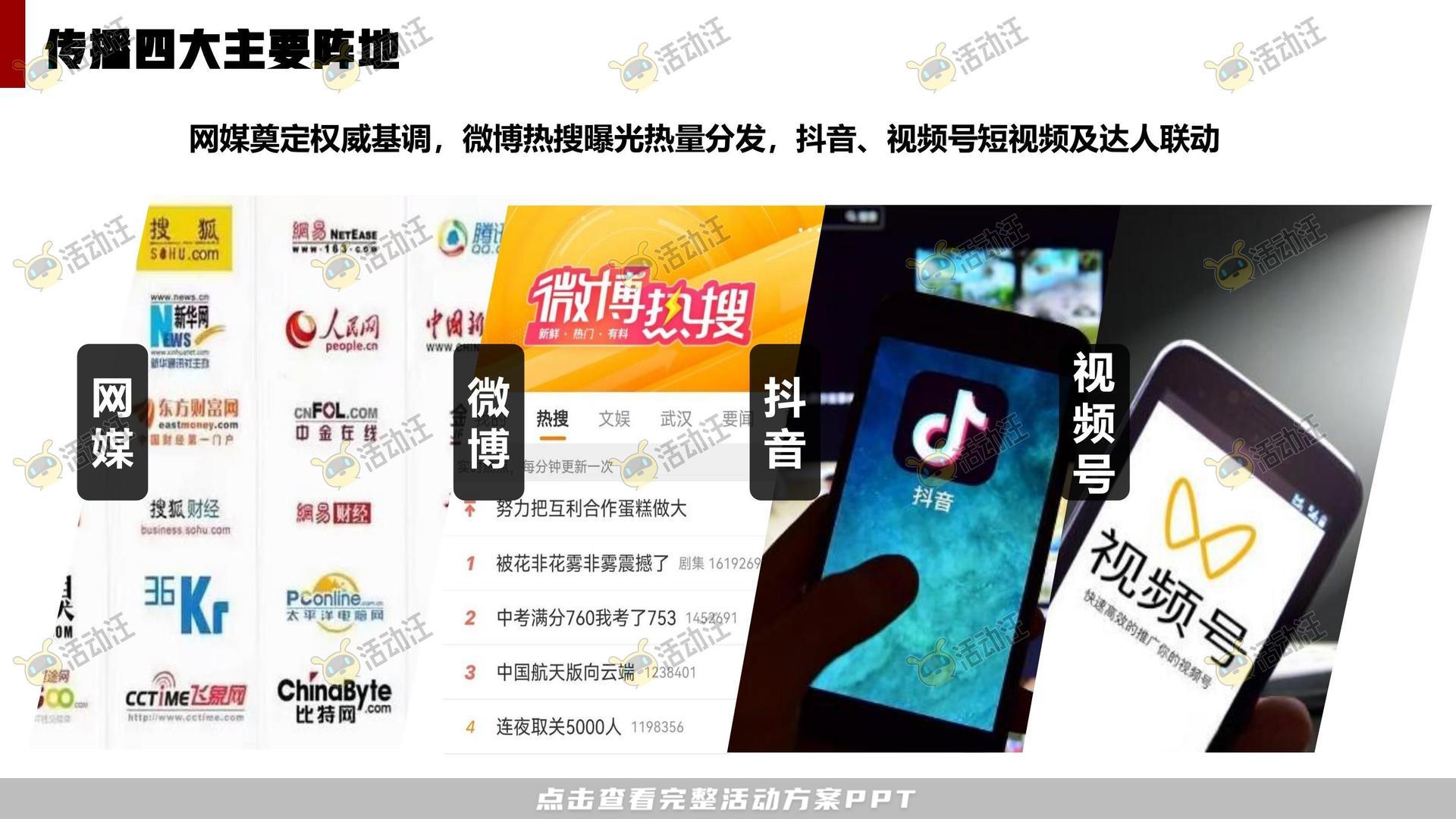 马拉松主题公益事件公关传播方案